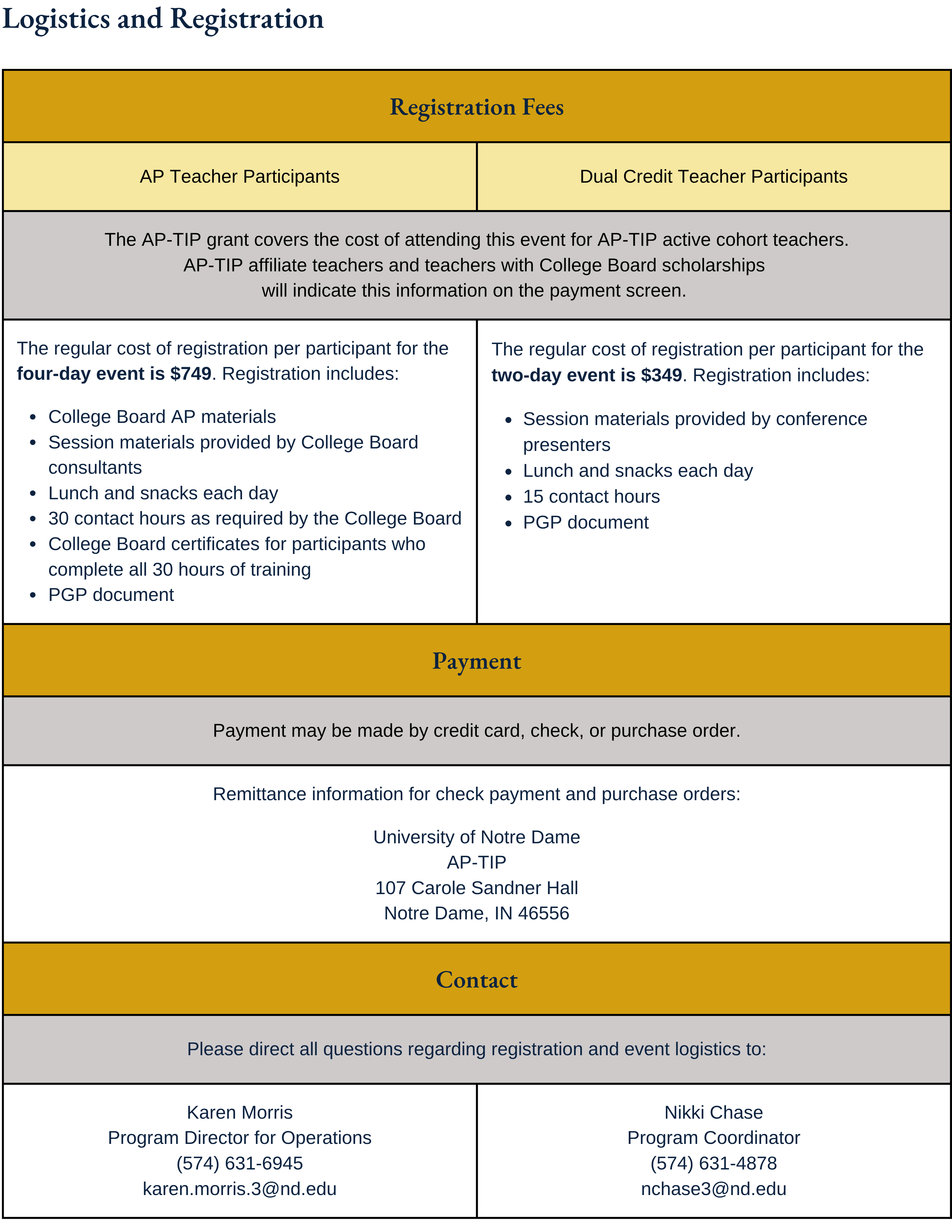 Summer Institute 2025 Website Content 7 1